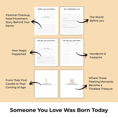The Birthday Book